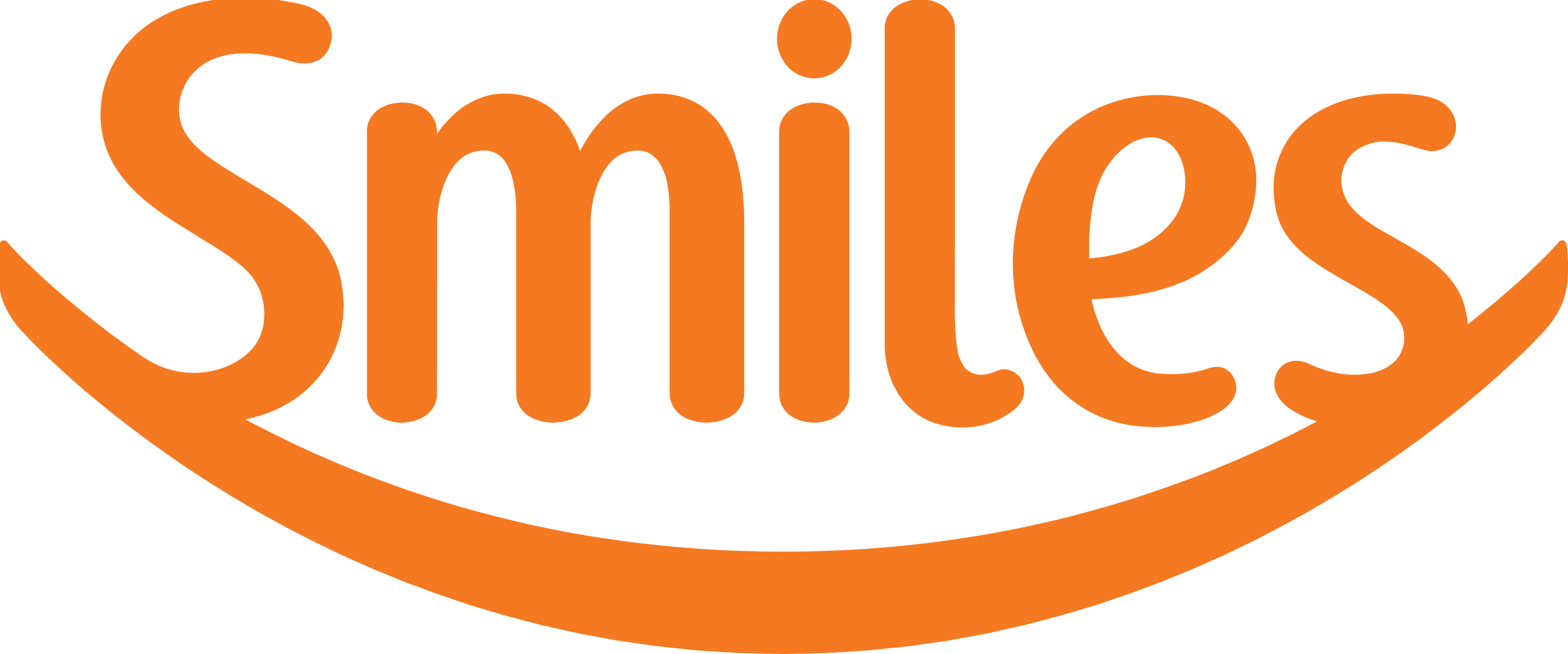 Smiles